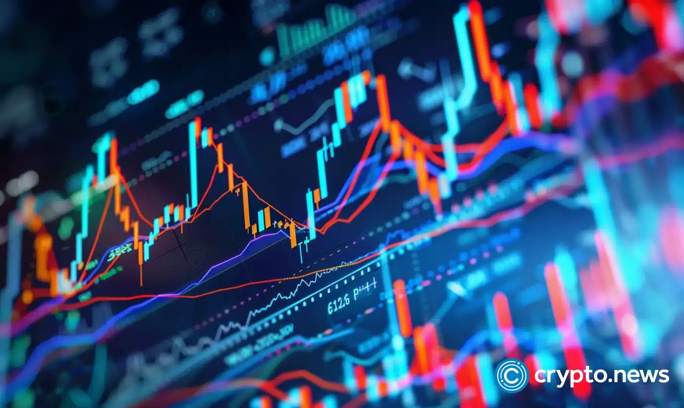 Dow Jones seesaws, ends flat as Bitcoin hits new all-time high